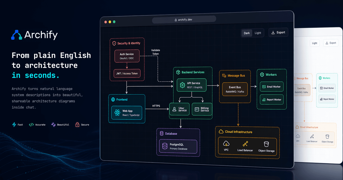 Archify — Technical Diagrams from Plain English